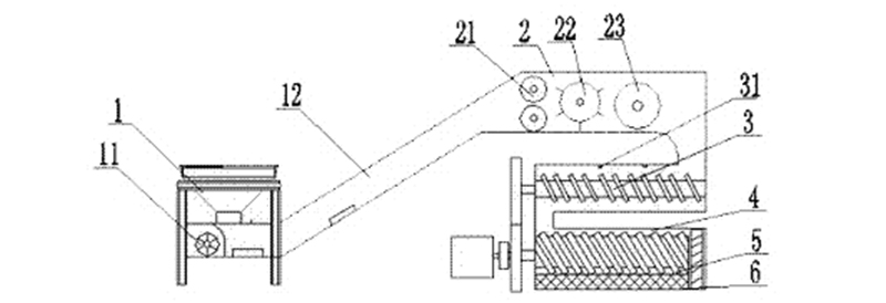 生物質(zhì)顆粒機