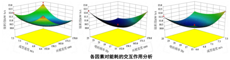 飼料顆粒機(jī)模具