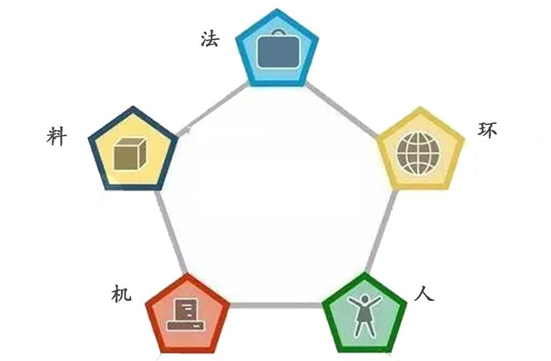 顆粒機產(chǎn)量能耗