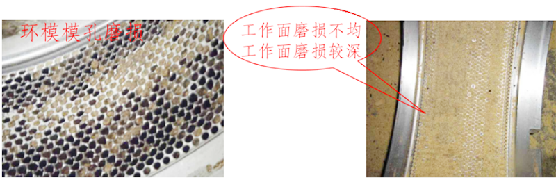 顆粒機環(huán)模