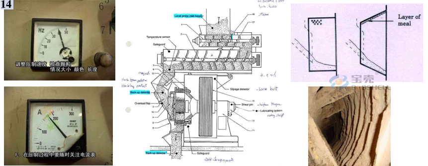 顆粒機(jī)環(huán)模開裂